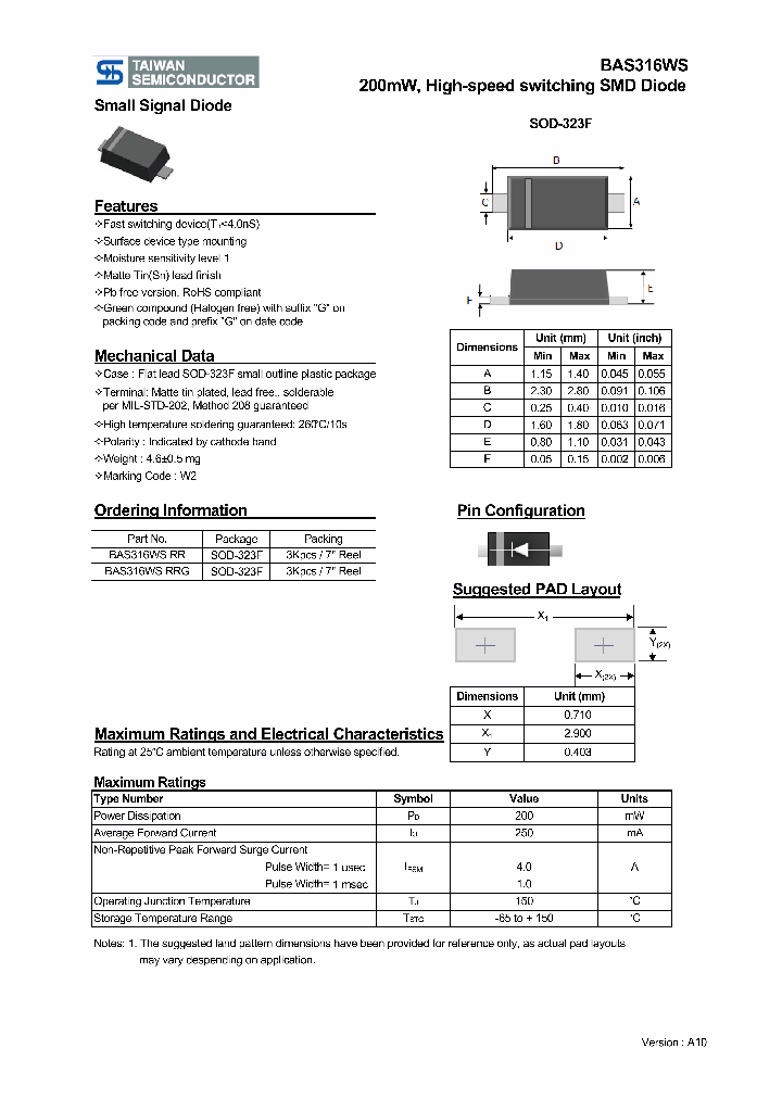 BAS316WSRR_7610281.PDF Datasheet