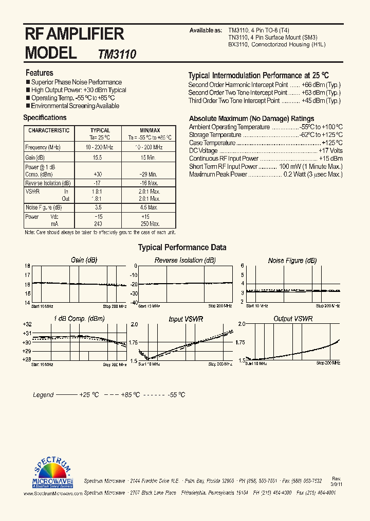 TM3110_7610153.PDF Datasheet