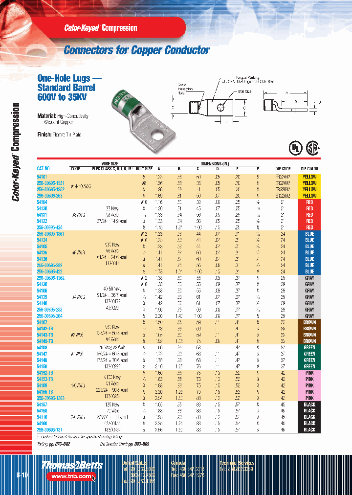 54109_7612278.PDF Datasheet