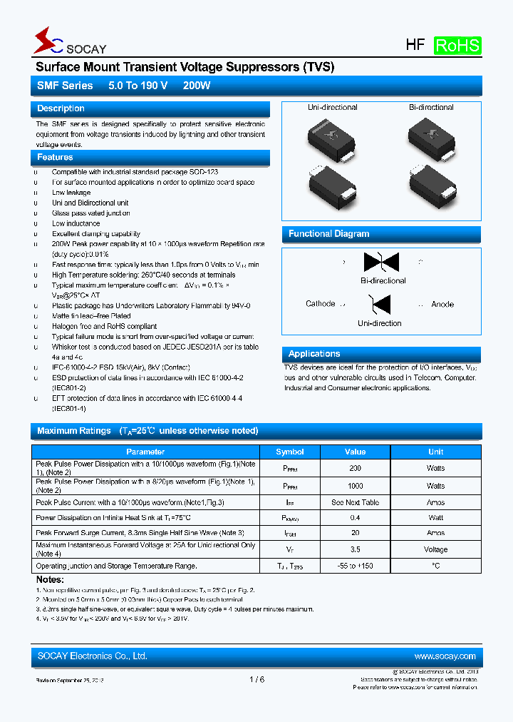 SMF190A_7612208.PDF Datasheet