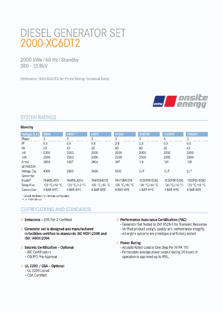 2000-XC6DT2-STANDBY_7613519.PDF Datasheet
