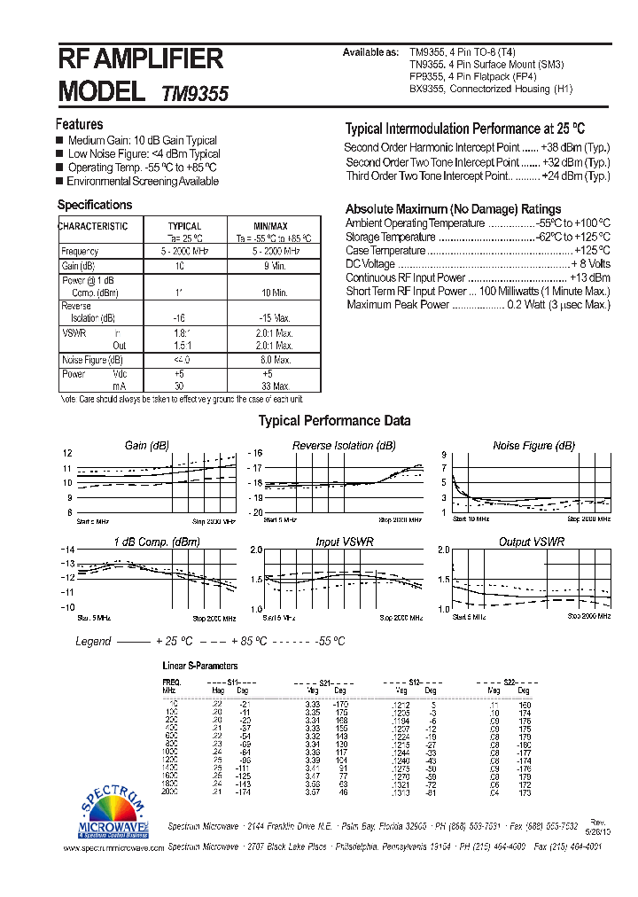 TN9355_7614364.PDF Datasheet