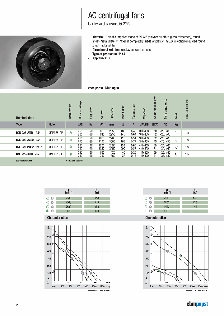 R2E225-BD92-09_7618043.PDF Datasheet