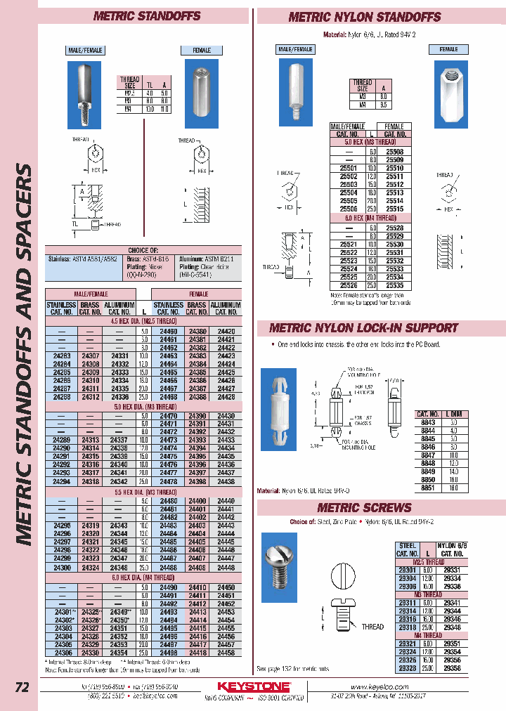 24401_7620544.PDF Datasheet