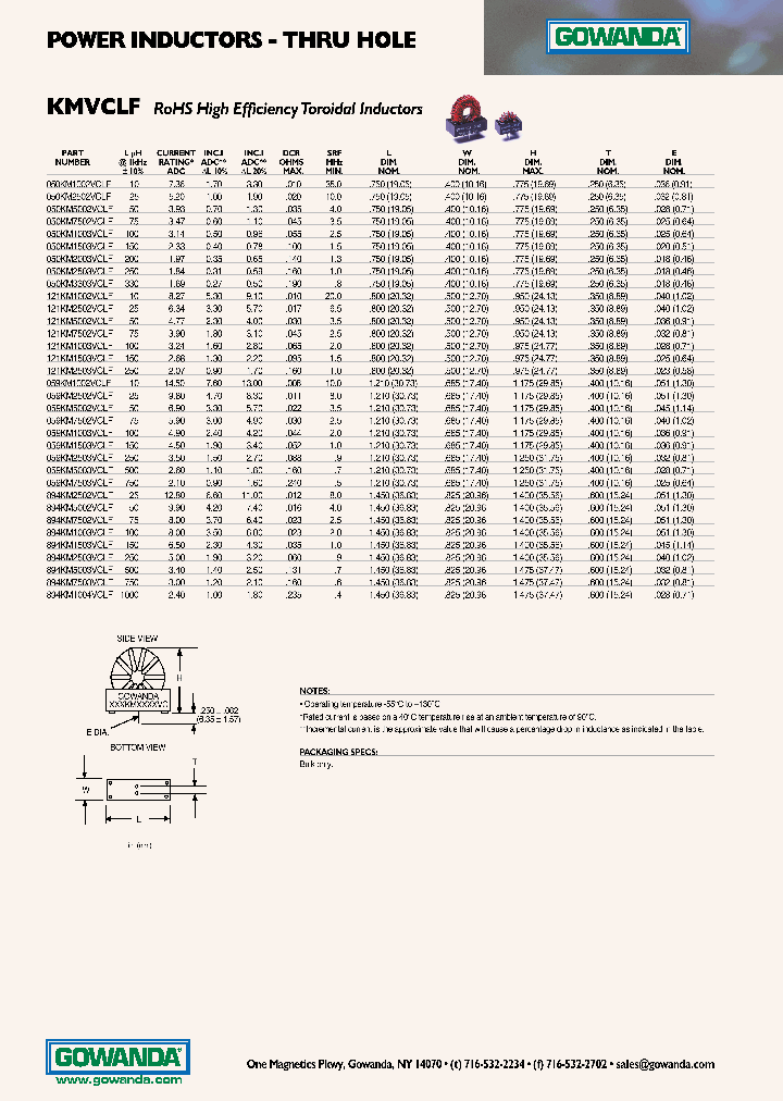 KM3303VCLF_7621915.PDF Datasheet