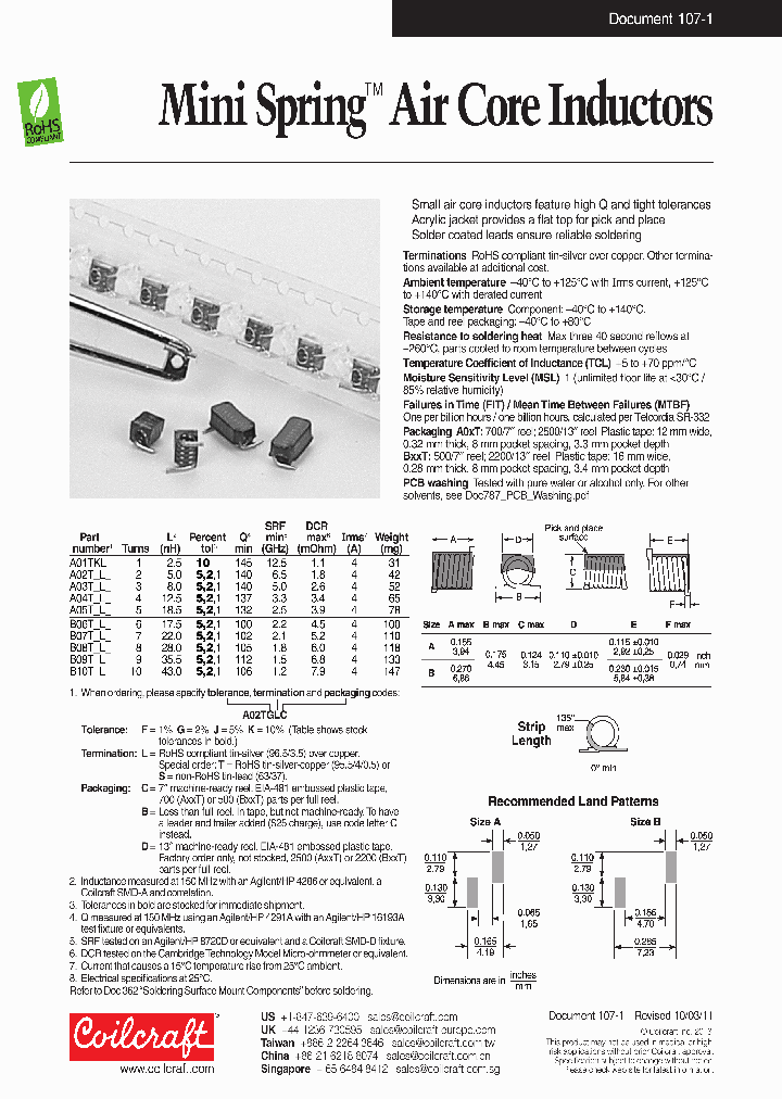 B06TFLD_7622190.PDF Datasheet