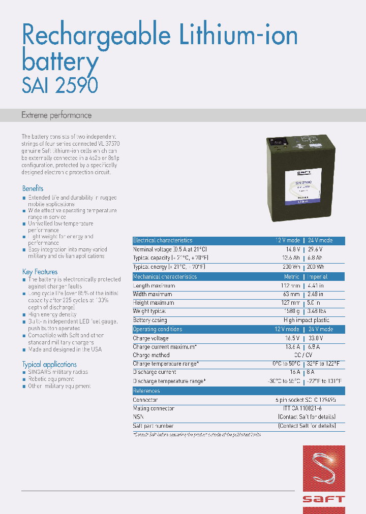 SAI2590_7622892.PDF Datasheet