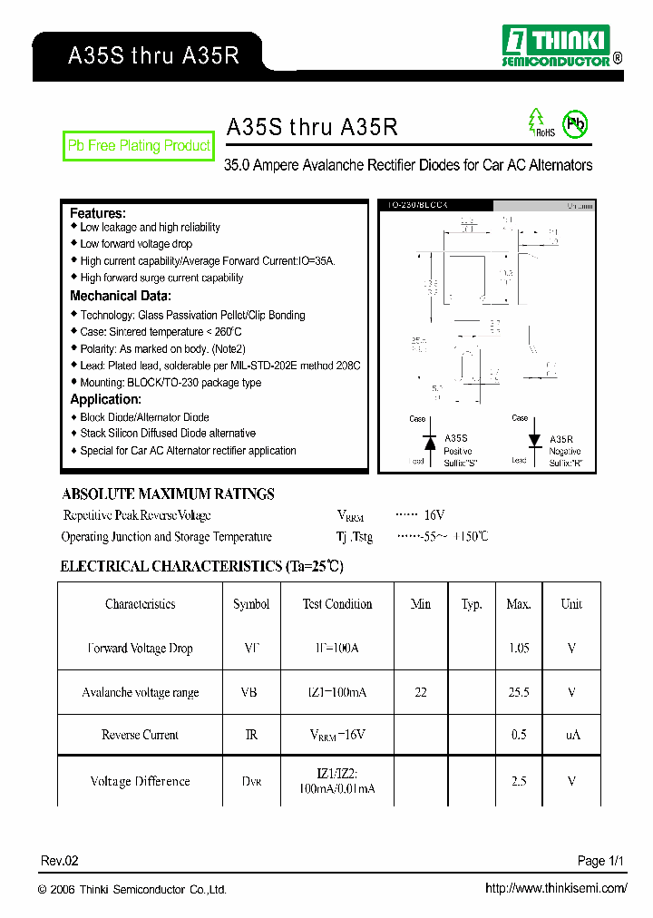 A35S_7622992.PDF Datasheet