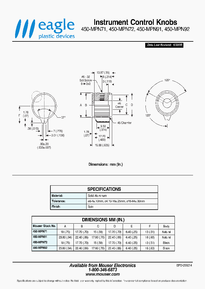 450-MPN91_7623492.PDF Datasheet