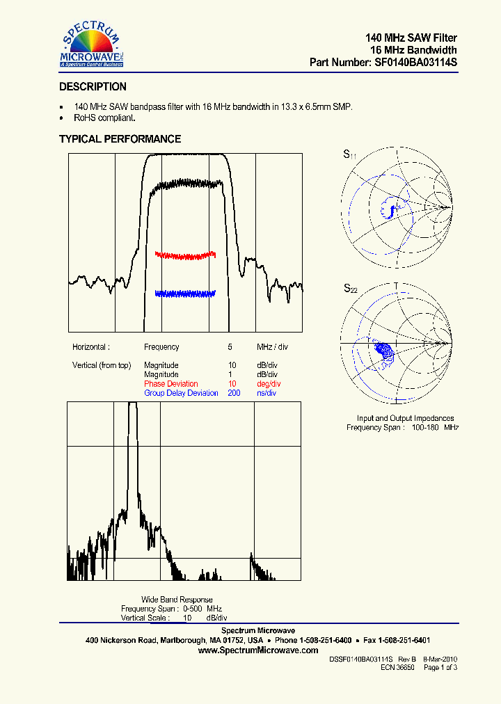 SF0140BA03114S_7625432.PDF Datasheet