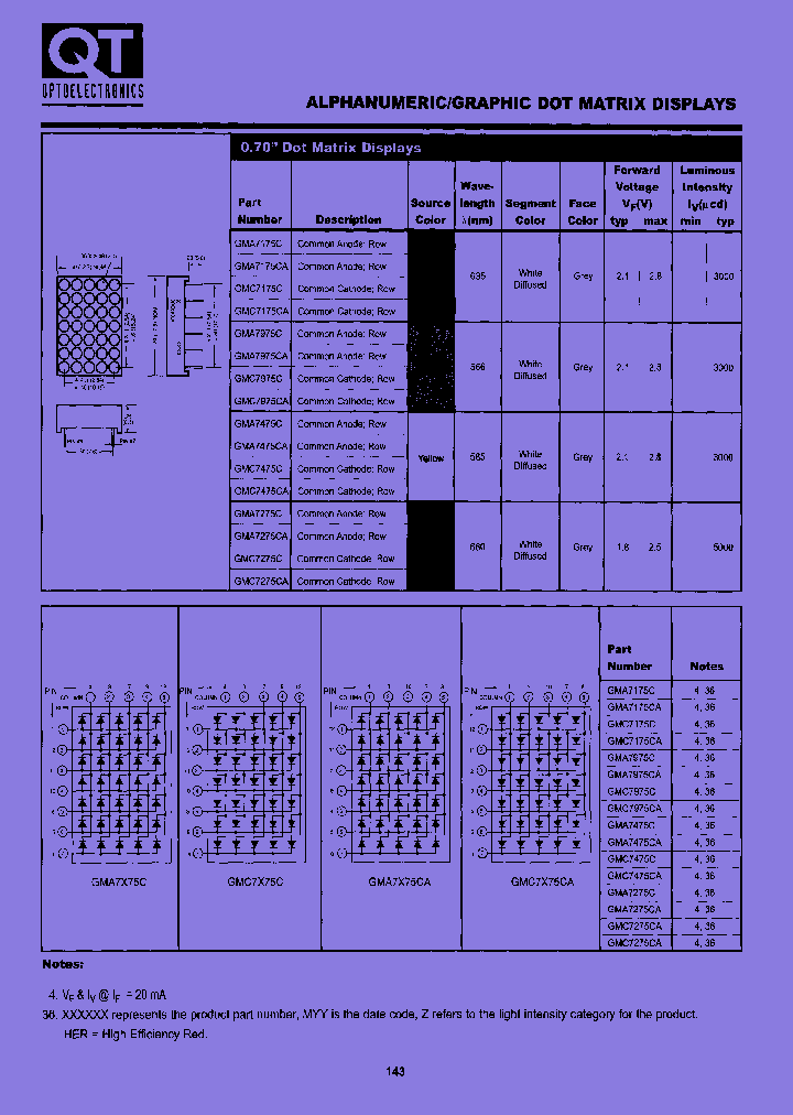 MA7475C_7627280.PDF Datasheet
