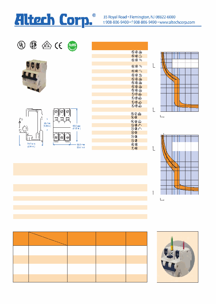3C32UM_7628440.PDF Datasheet