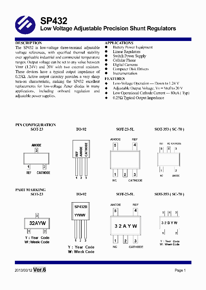 SP432AS35RGB_7629758.PDF Datasheet