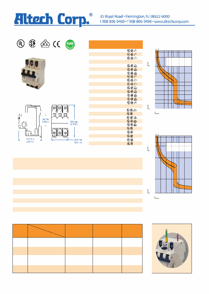 3D16UM_7632534.PDF Datasheet