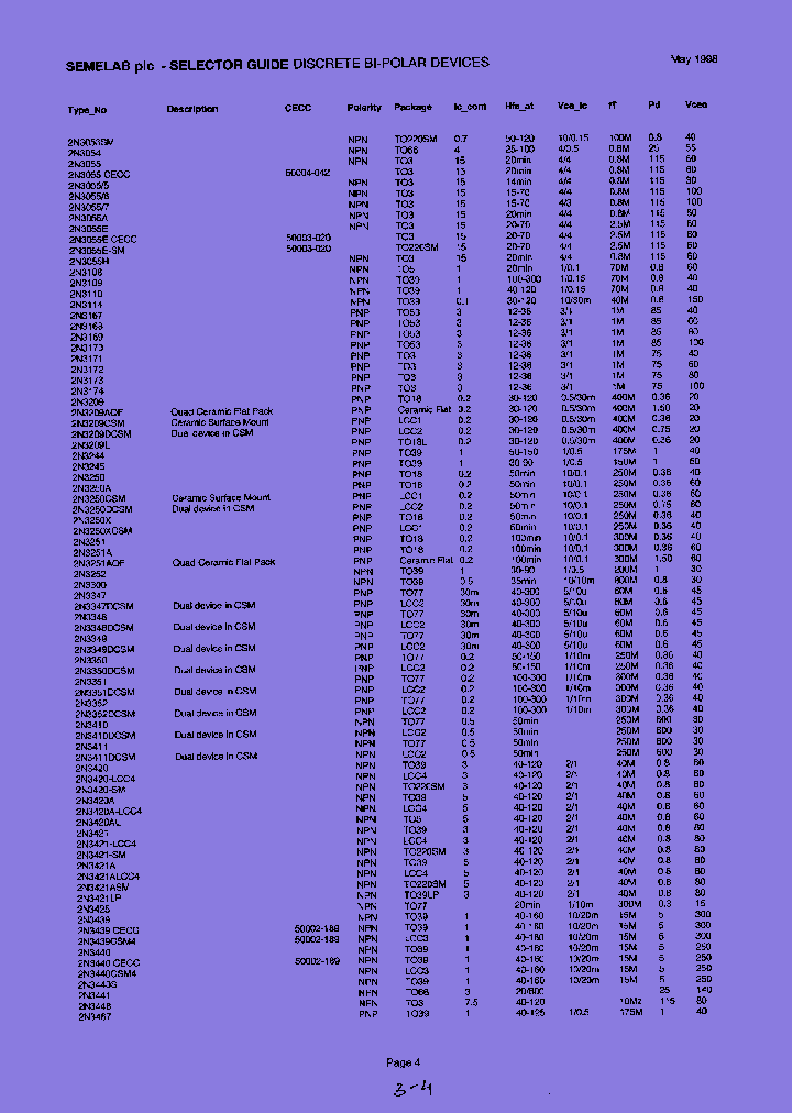 DR4_7633110.PDF Datasheet