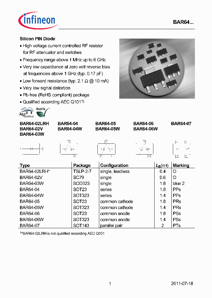 BAR64-02V_7635181.PDF Datasheet