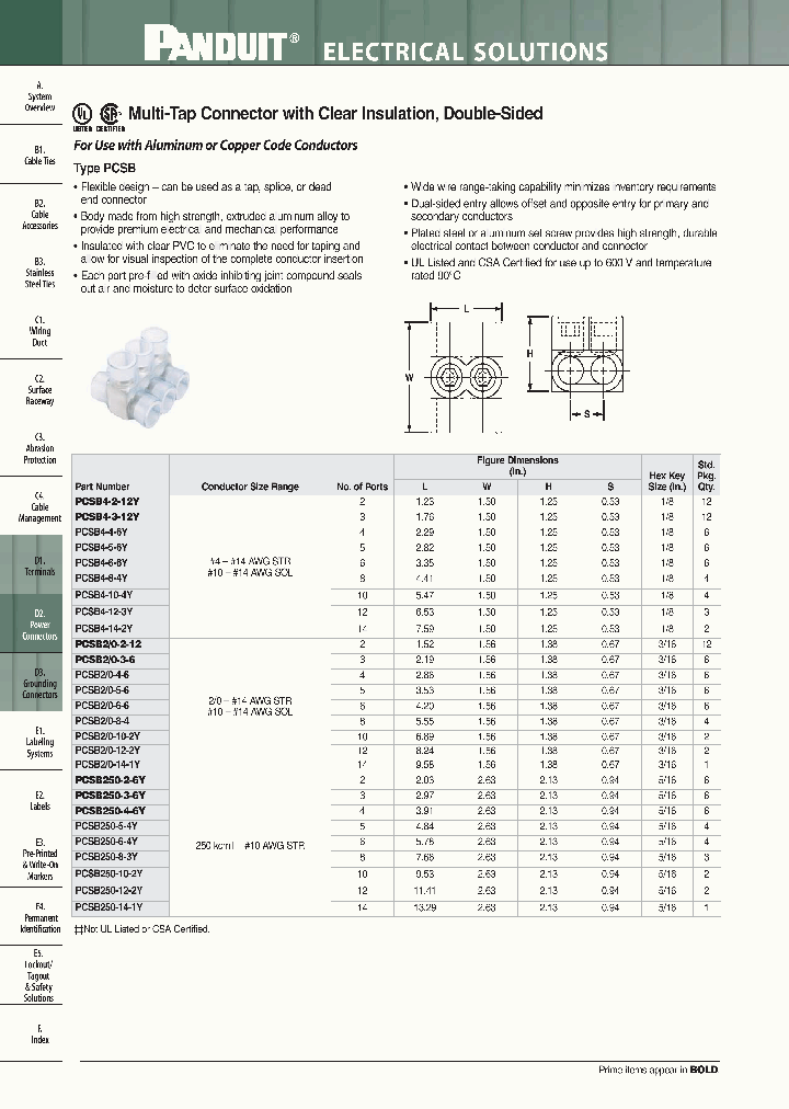 PCSB4-12-3Y_7639922.PDF Datasheet