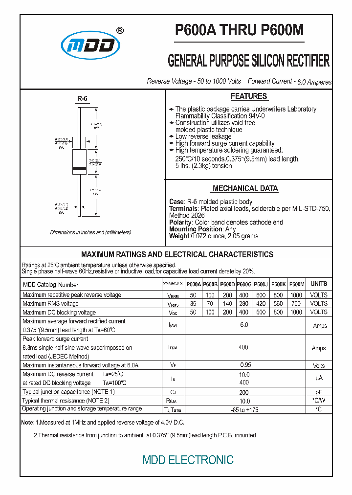P600G_7641731.PDF Datasheet