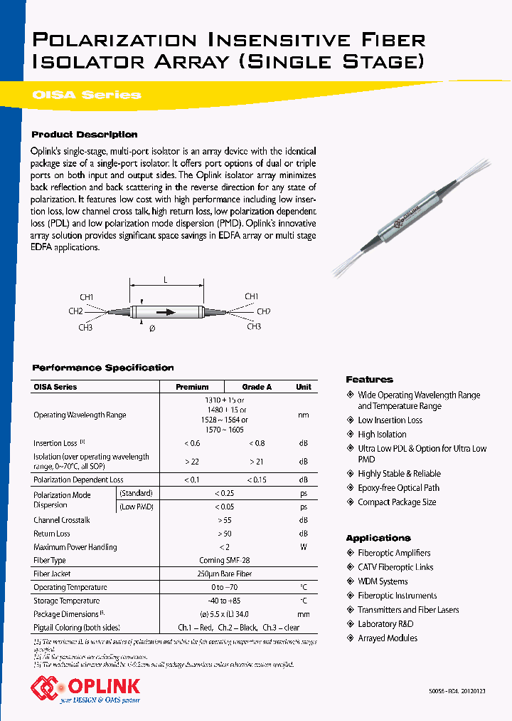 OISA1310ALT1113_7641942.PDF Datasheet