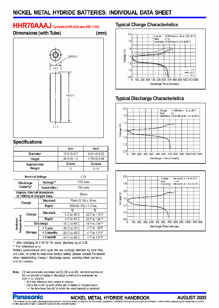 HHR70AAAJ_7642120.PDF Datasheet