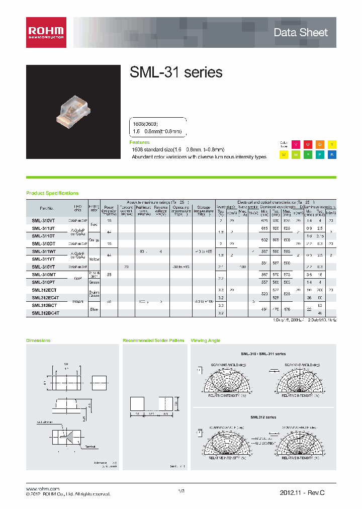 SML-311DTT86K_7642892.PDF Datasheet
