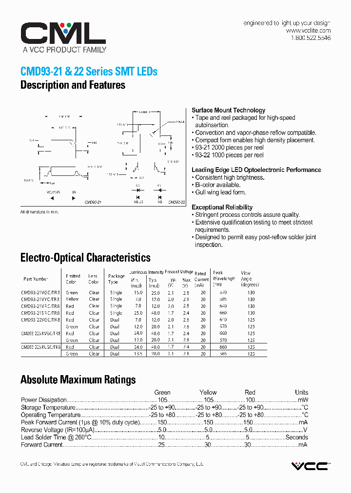 CMD93-21_7646133.PDF Datasheet