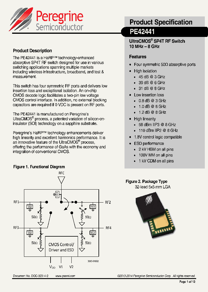 PE42441_7646524.PDF Datasheet
