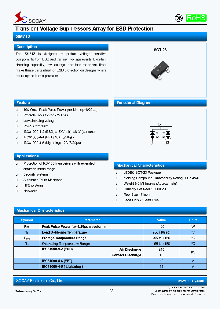 SM712_7647268.PDF Datasheet