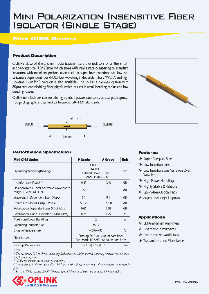 MINI-OISS_7647344.PDF Datasheet