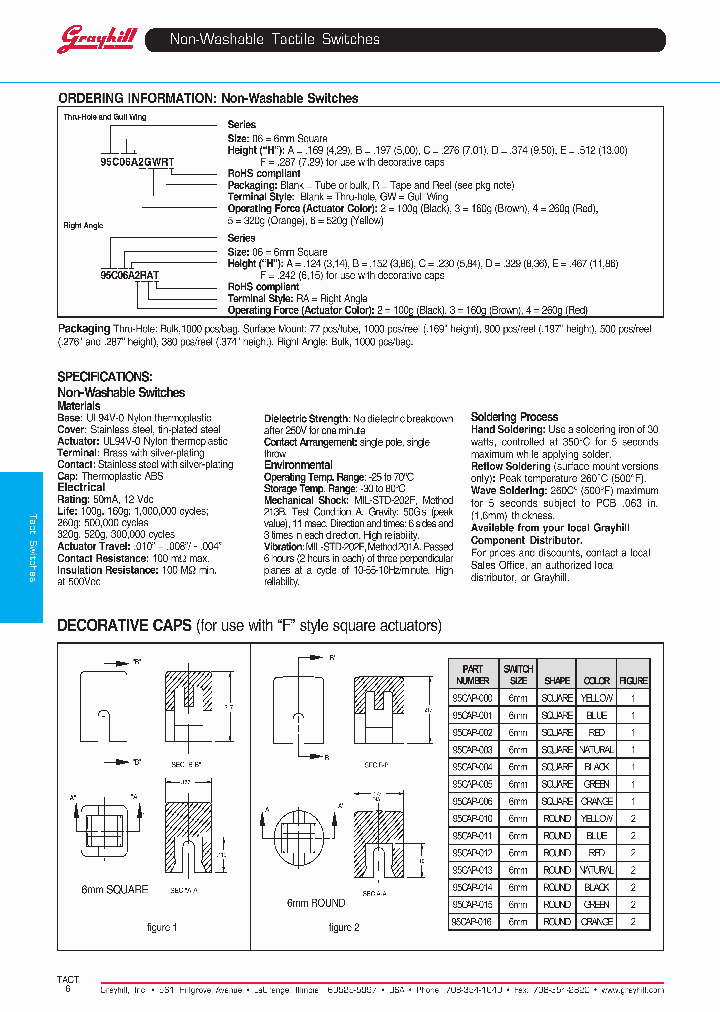 95C06A2GWRT_7647610.PDF Datasheet