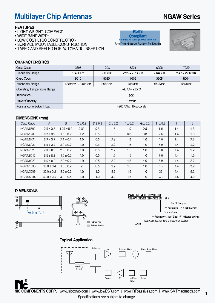 NGAW9020S2R660GS1TRF_7647901.PDF Datasheet