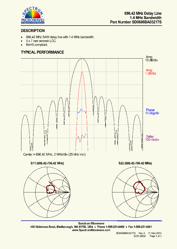SD0696BA03217S_7648428.PDF Datasheet
