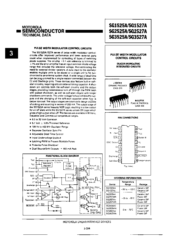 SG2525AJ_7648744.PDF Datasheet