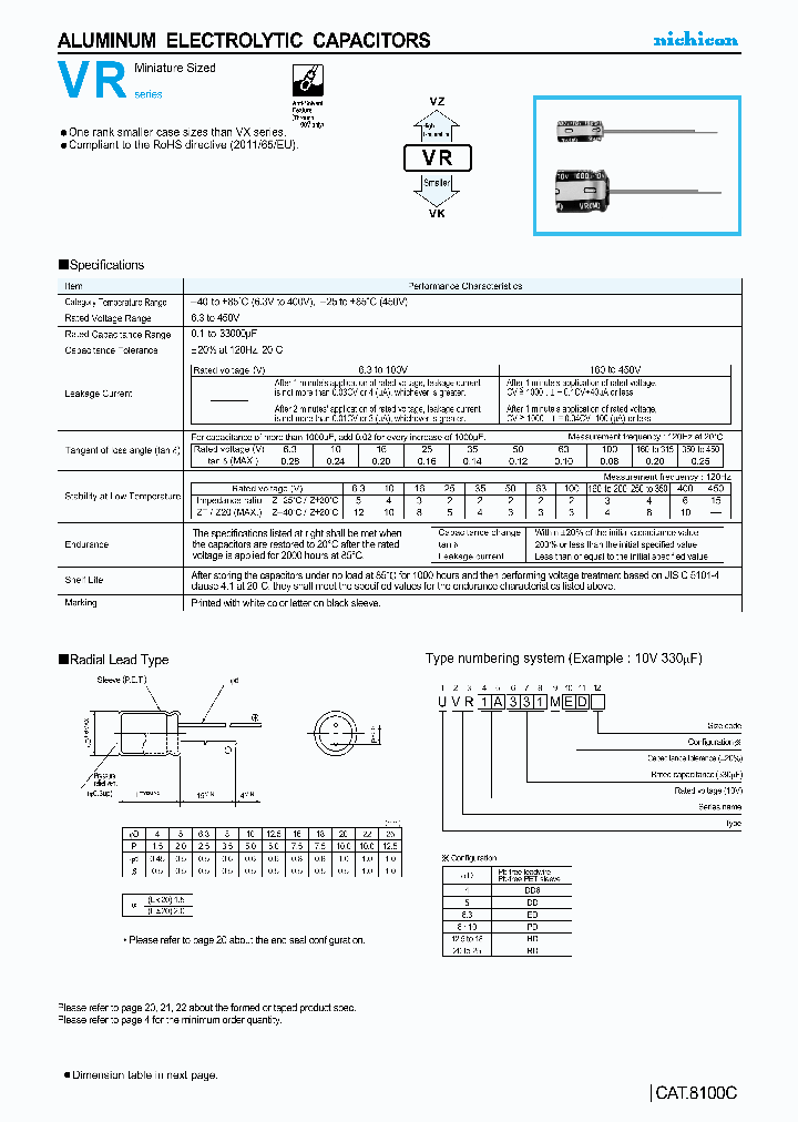 CAT8100C_7650621.PDF Datasheet