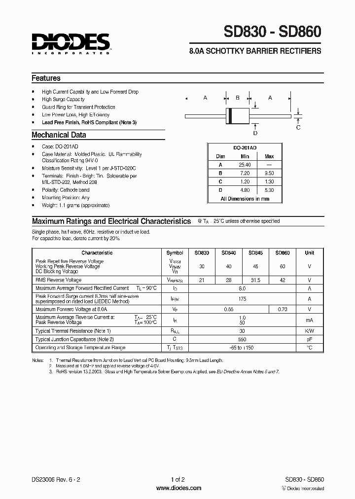 SD845-B_7650988.PDF Datasheet