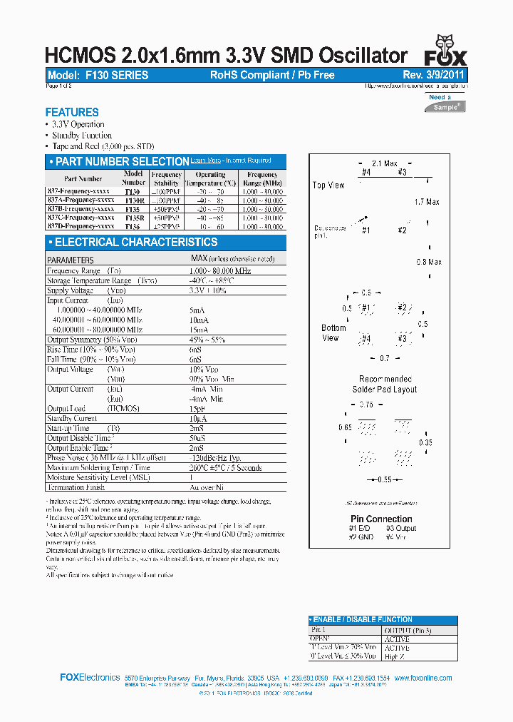 F130_7652232.PDF Datasheet