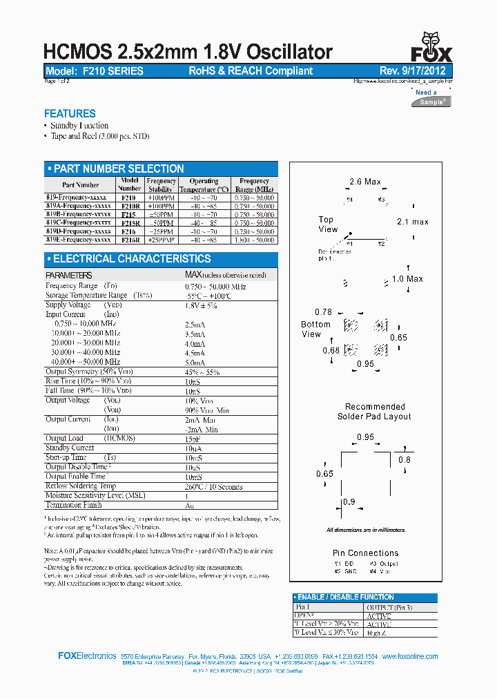 F210_7656800.PDF Datasheet