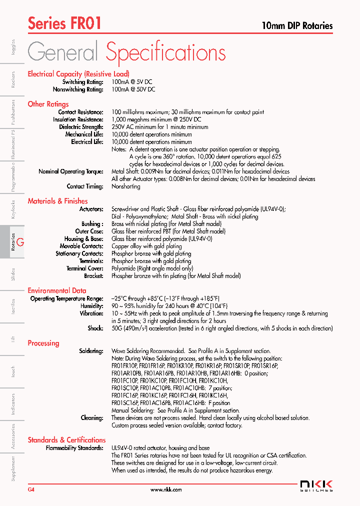 FR01SR16P_7657257.PDF Datasheet