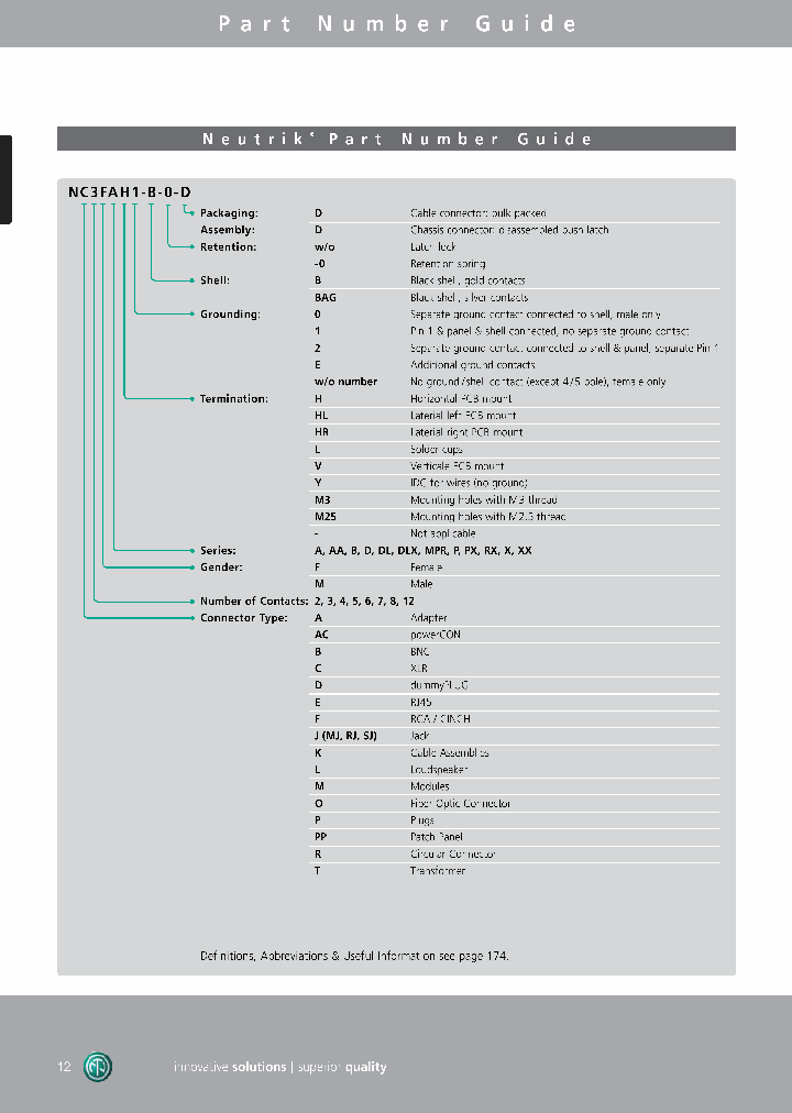 NC3FAAH-0_7657956.PDF Datasheet