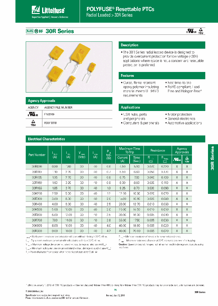 30R160_7661893.PDF Datasheet