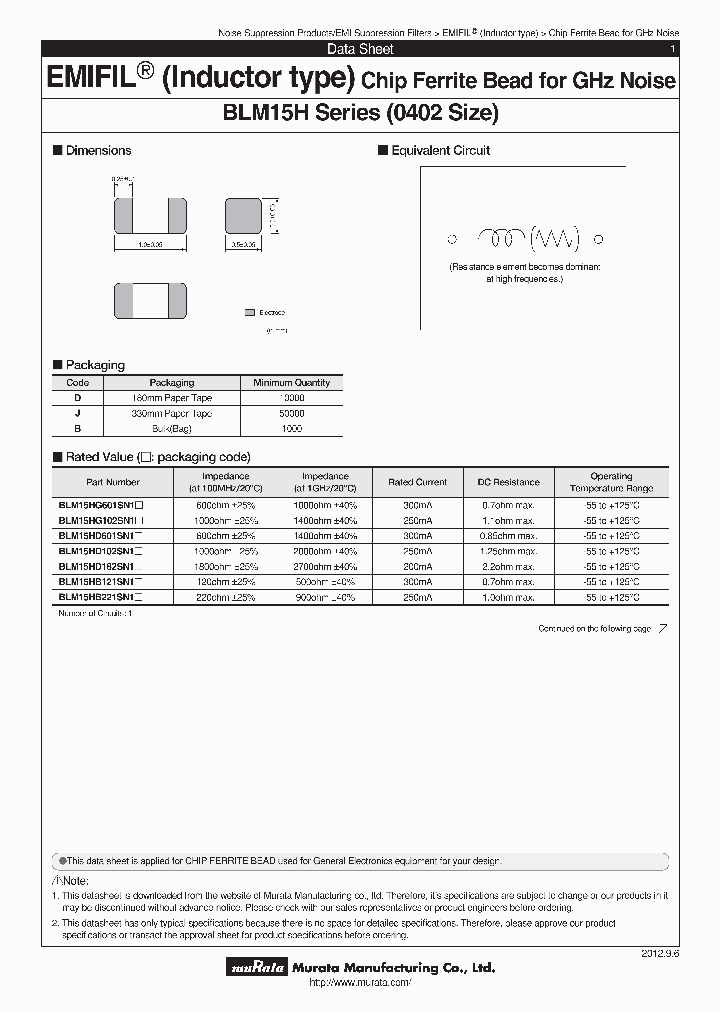 BLM15HB221SN1_7663583.PDF Datasheet