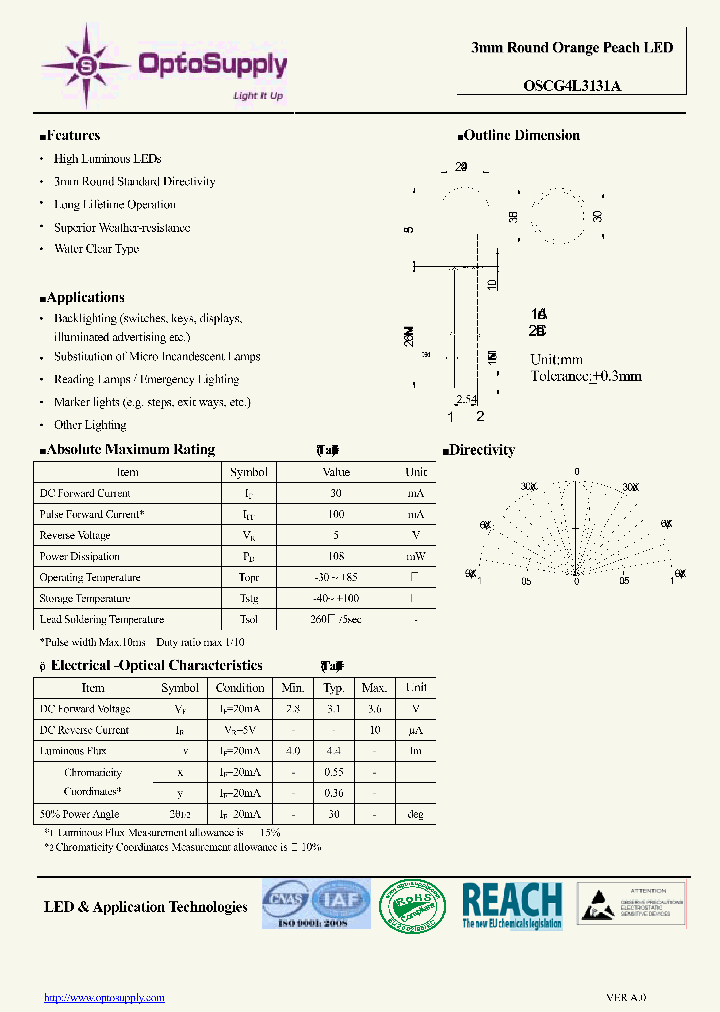 OSCG4L3131A_7664110.PDF Datasheet