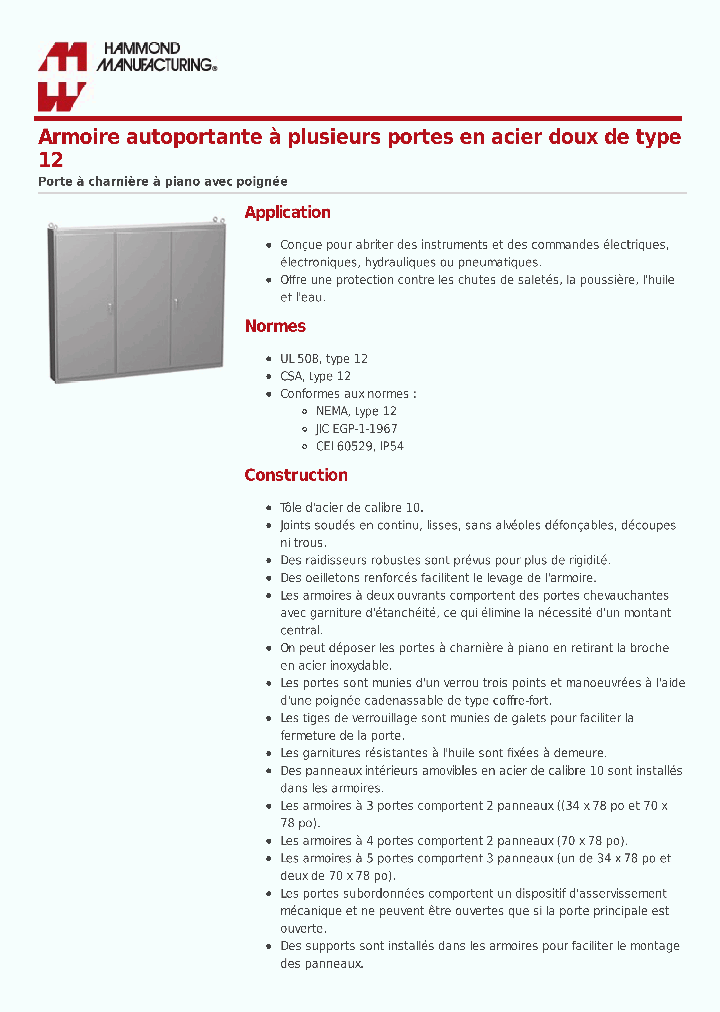 1422MD320_7664949.PDF Datasheet