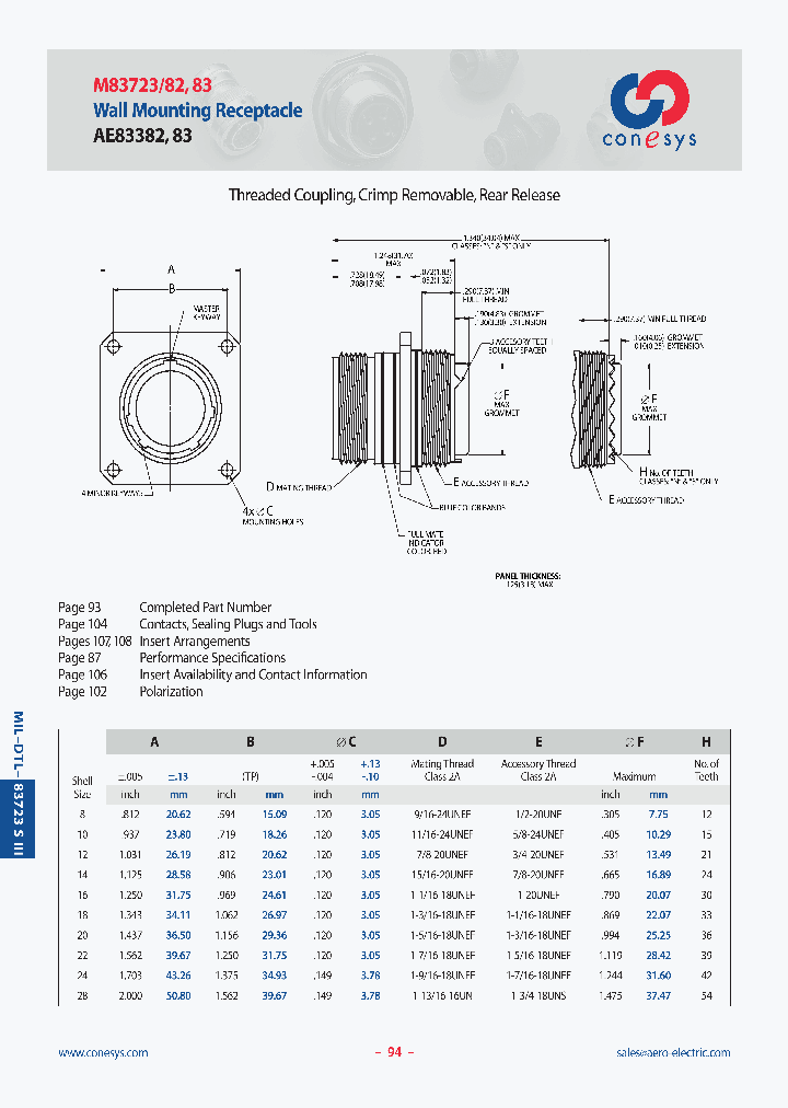 2A1441_7666267.PDF Datasheet