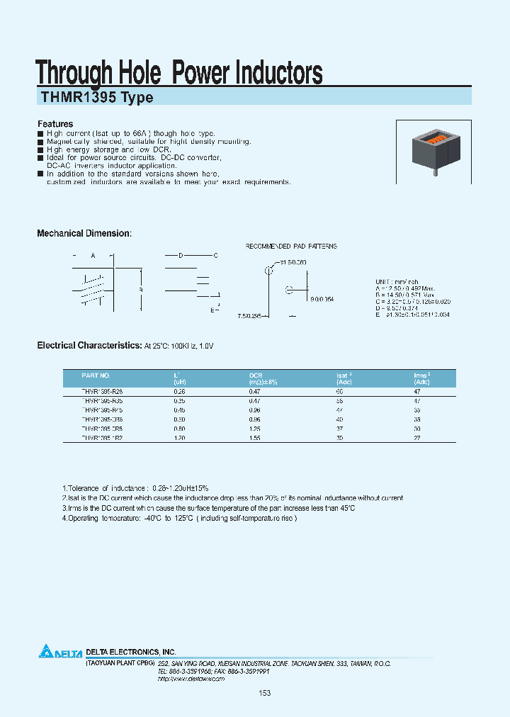 THMR1395_7667512.PDF Datasheet