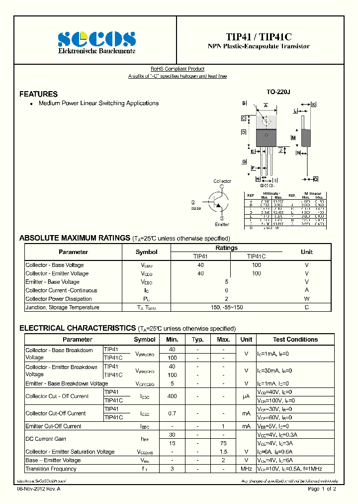 TIP40_7667551.PDF Datasheet