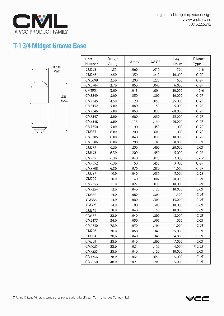 CM390_7667609.PDF Datasheet