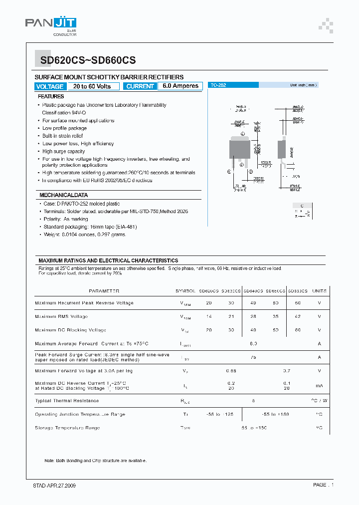 SD620CS09_7667813.PDF Datasheet