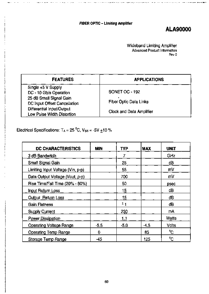 ALA90000D1_7667828.PDF Datasheet