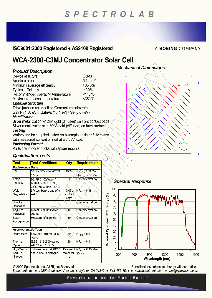 WCA-2300-C3MJ_7667989.PDF Datasheet